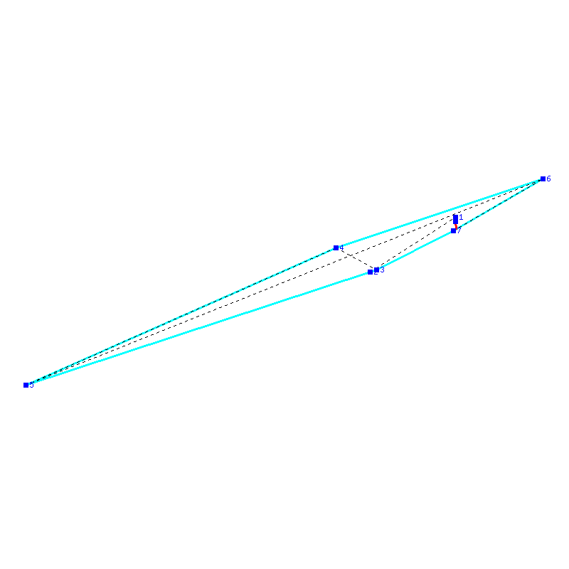 Flugauswertung